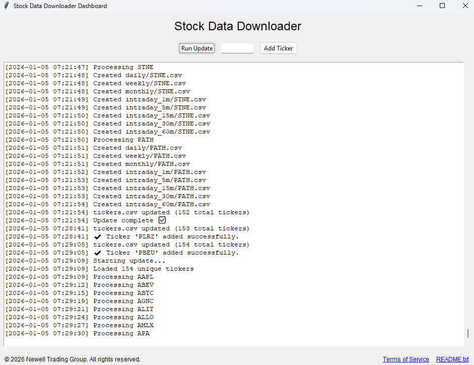 Multi-Timeframe Stock Data Downloader