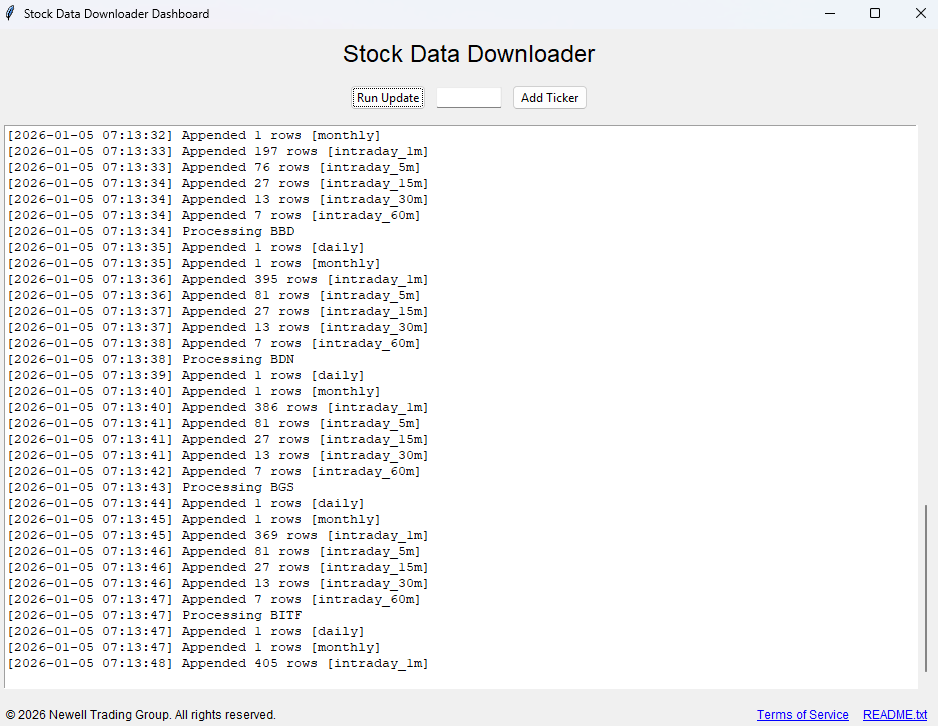 Multi-Timeframe Stock Data Downloader