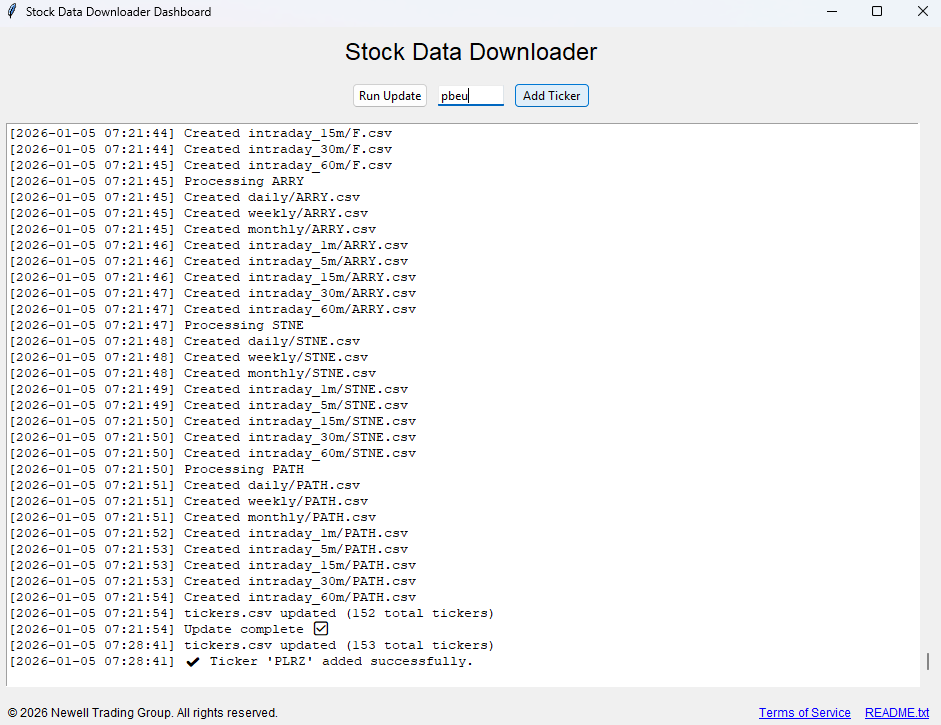 Multi-Timeframe Stock Data Downloader