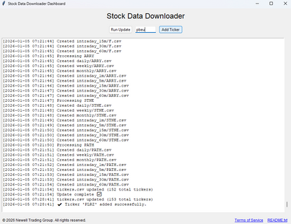Multi-Timeframe Stock Data Downloader