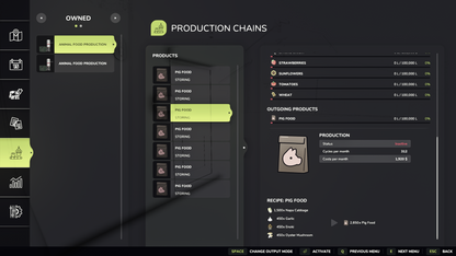 FS25 Mega Mod Pack - (Animal Food Production)